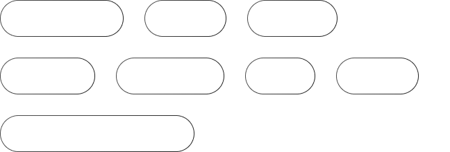 Supports most element types