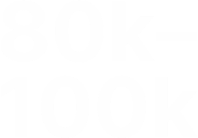 80-100k character url limits